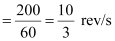 NCERT Solutions Class 11 Physics Chapter 4 - Laws of Motion
